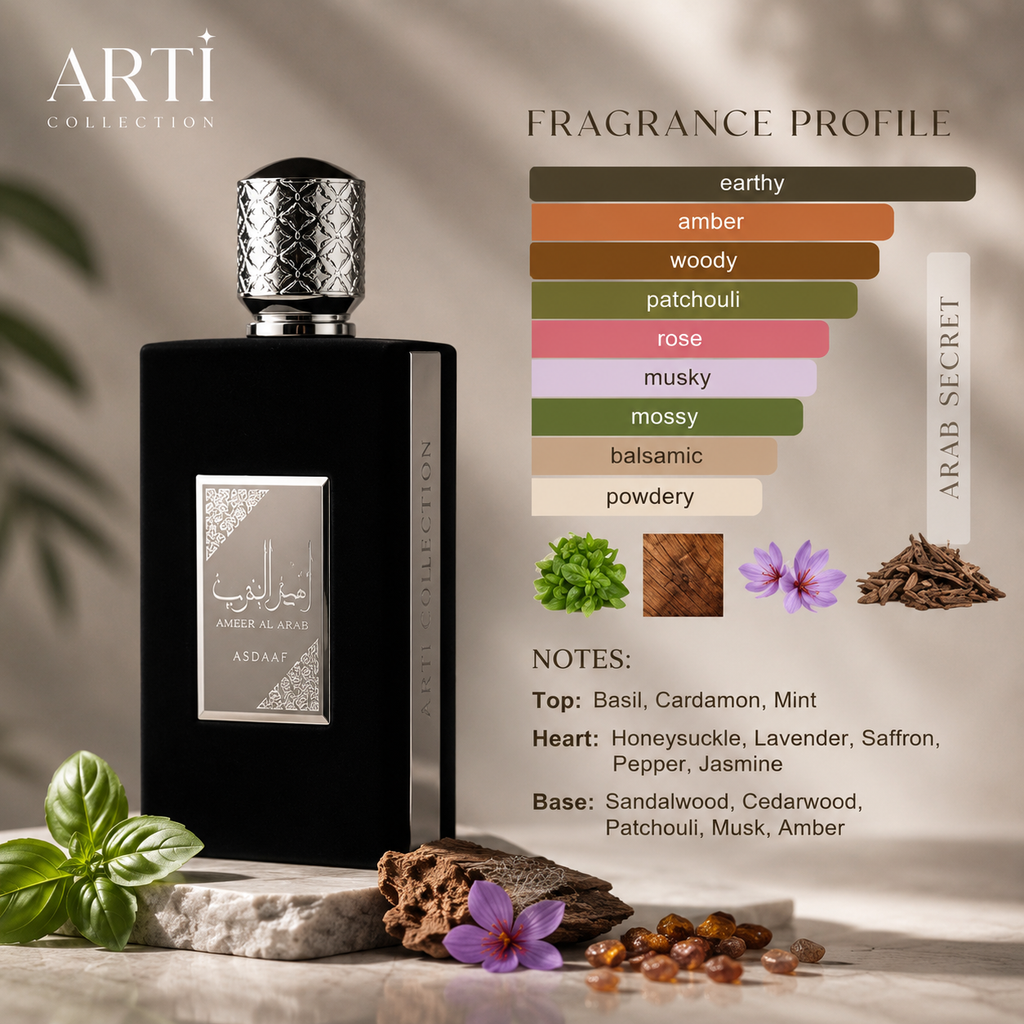 Ameerat Al Arab Black for Men – Eau de Parfum
