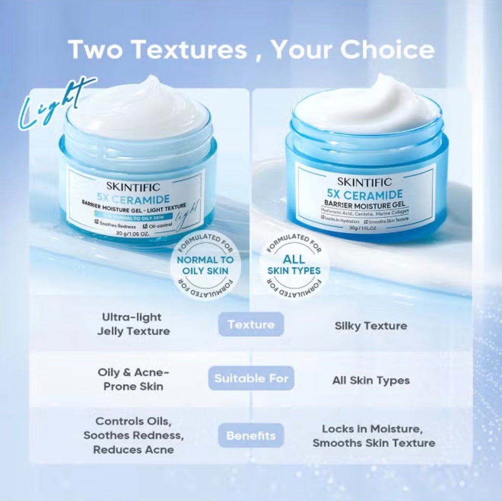SKINTIFIC 5X Ceramide Barrier Moisture Gel – Light Texture